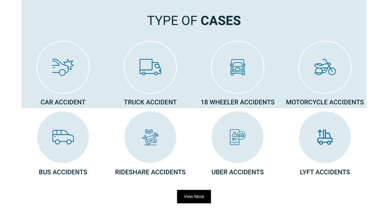 Current case types